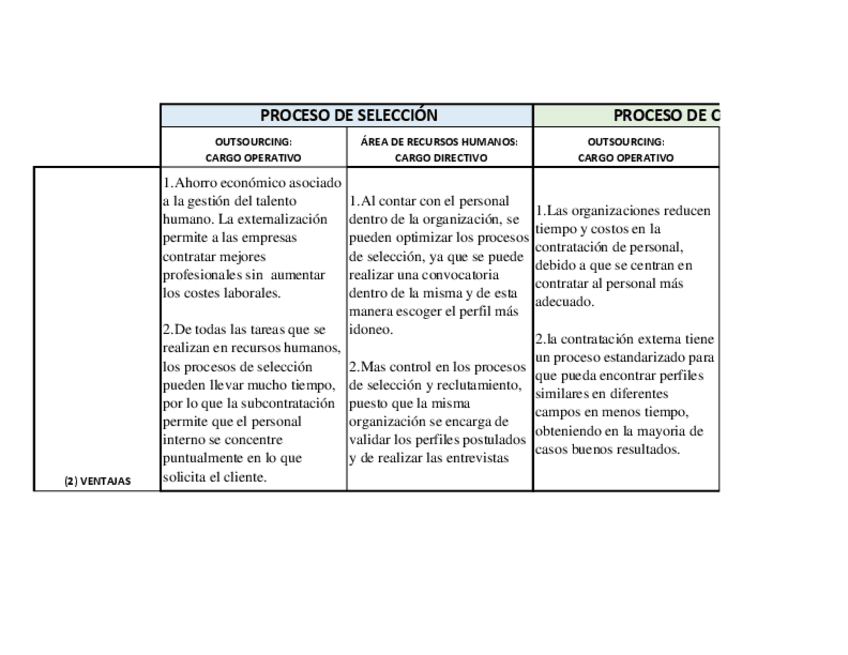 Miniatura del documento Matriz-Actividad-2-Integracion-de-procesos.pdf