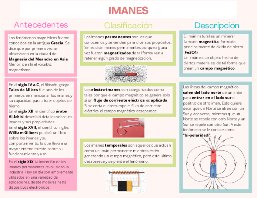 Miniatura del documento 1.-IMANES.pdf