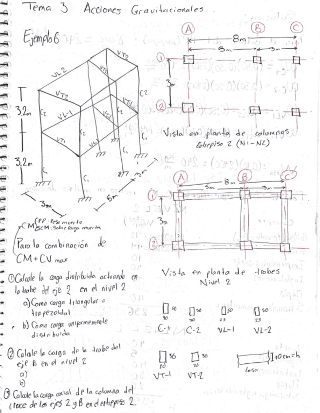 Miniatura del documento Estr.-Isostaticas-Acciones-gravitacionales.pdf