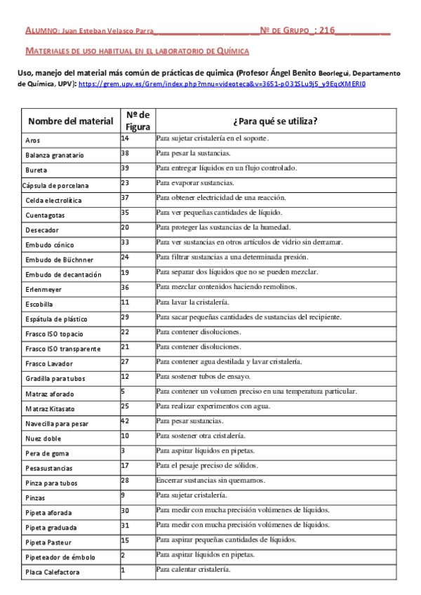 Miniatura del documento Material-laboratorio-Tarea2.pdf