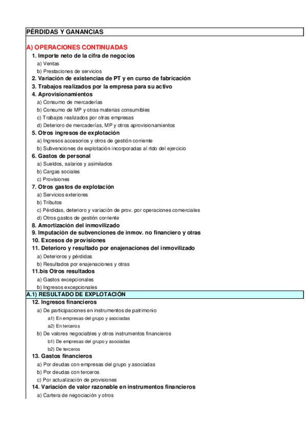 Miniatura del documento Ejercicio-7-balance.xlsx