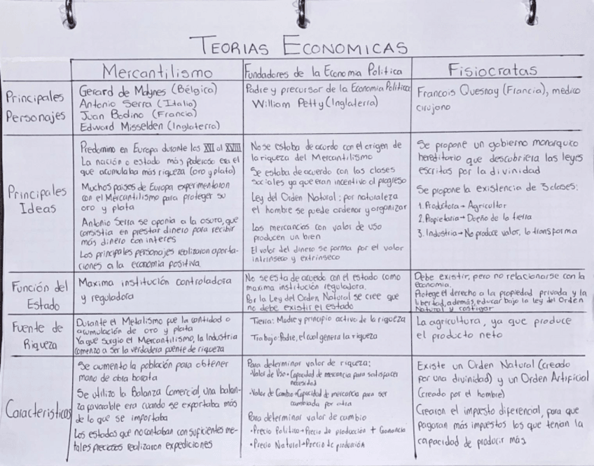 Miniatura del documento IE-Trabajo-de-clase-1.pdf