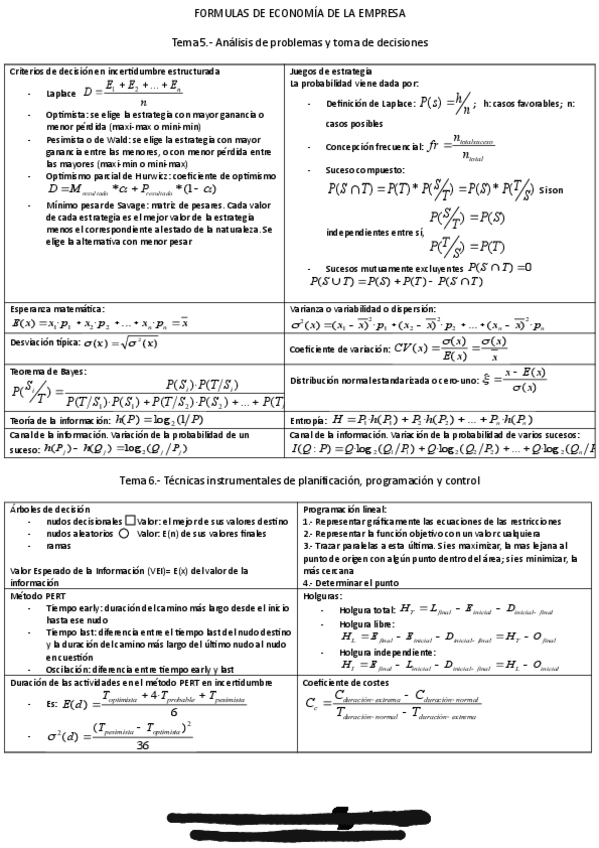 Miniatura del documento Formulas-introduccion-a-la-economia-de-la-empresa.pdf