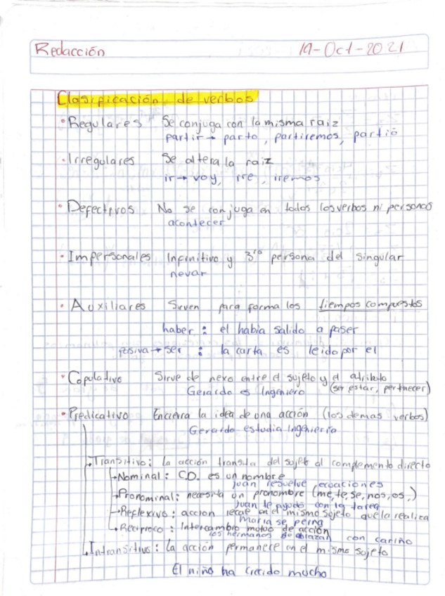 Miniatura del documento Redaccion-Clasificacion-de-verbos.pdf