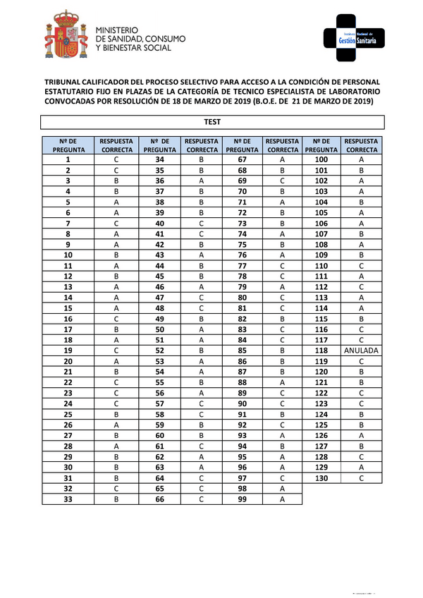 Miniatura del documento Respuestas-OPE-2019.pdf