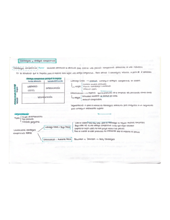 Miniatura del documento TEMA-5-DIRECCION-ESTARTEGICA.pdf