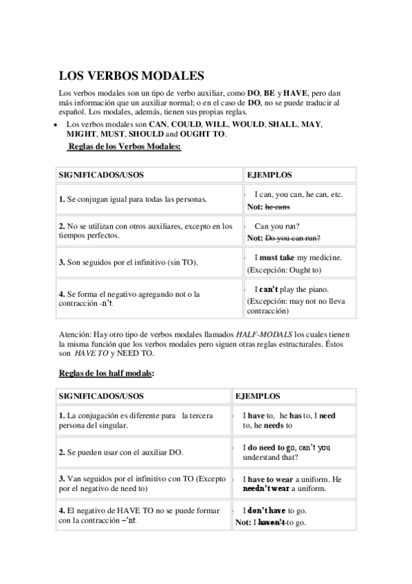 Miniatura del documento LOS-VERBOS-MODALES.pdf