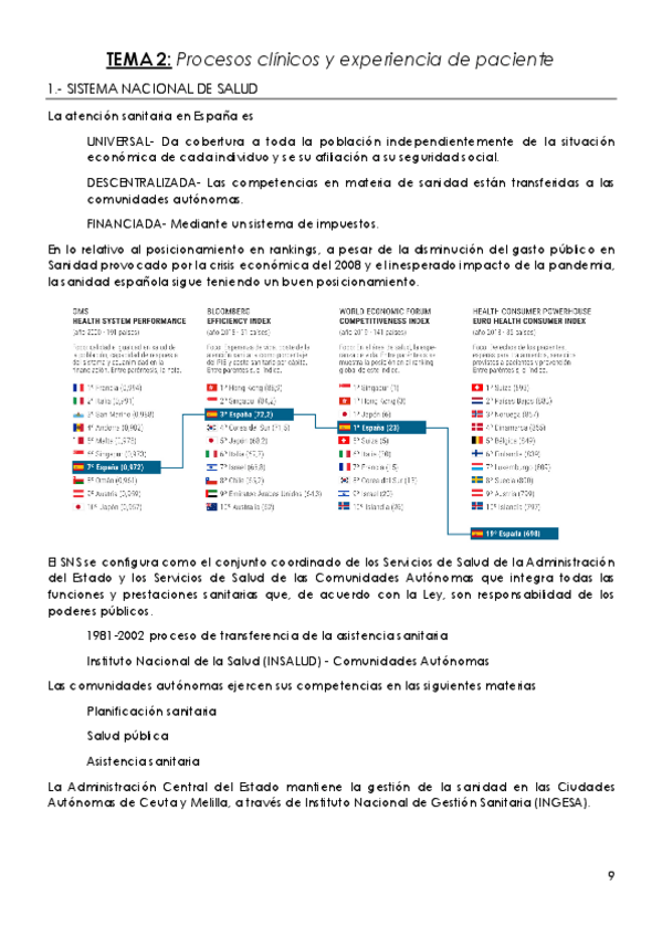 Miniatura del documento TEMA-2-Procesos-clinicos-y-experiencia-de-paciente.pdf