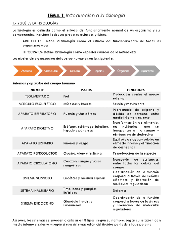 Miniatura del documento TEMA-1-Introduccion-a-la-fisiologia.pdf