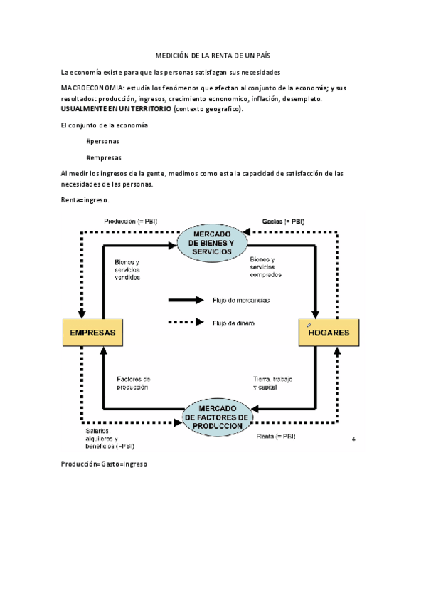 Miniatura del documento MEDICION-DE-LA-RENTA-DE-UN-PAIS.pdf