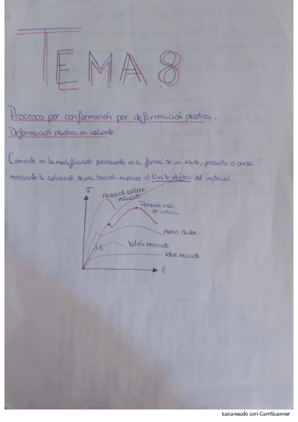 Miniatura del documento temas-8-14-resumido.pdf