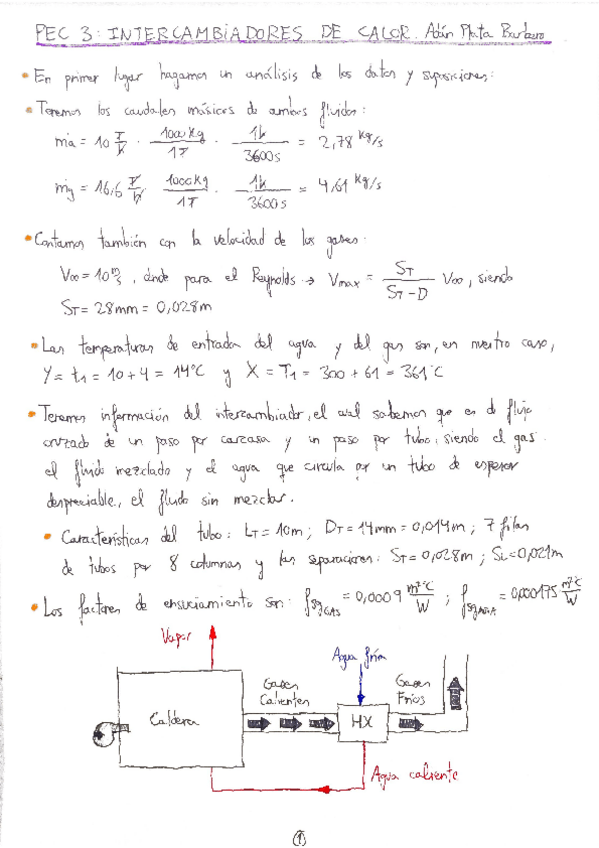 Miniatura del documento PEC-Intercambiadores-de-Calor.pdf