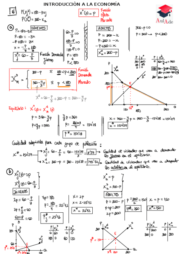 Miniatura del documento Aulade-EJ6-Jovenes-y-Adultos.pdf