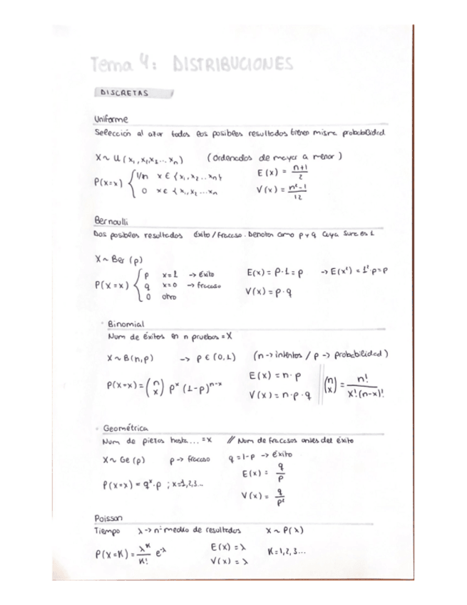 Miniatura del documento ESQUEMA-DISCRETAS.pdf