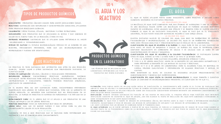 Miniatura del documento PRODUCTOS-QUIMICOS-EN-EL-LABORATORIO.pdf