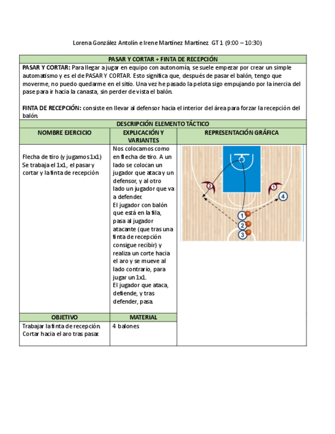 Miniatura del documento PRACTICA-TACTICA-BALONCESTO.pdf