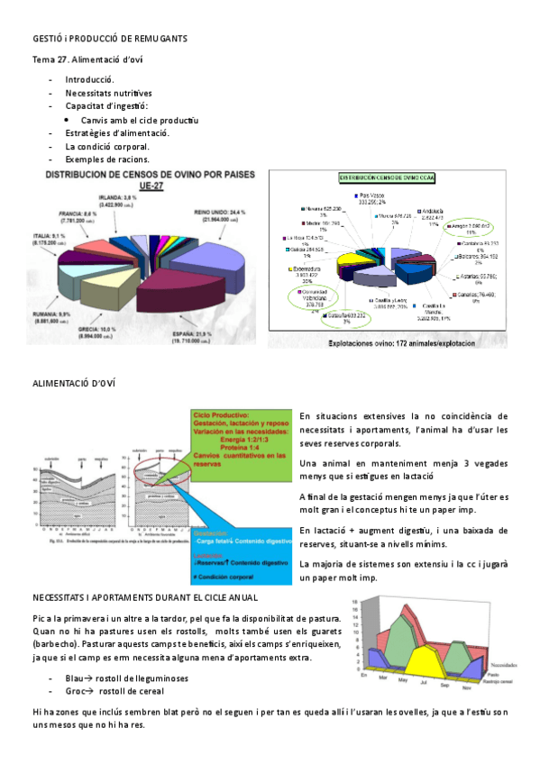 Miniatura del documento 3R-PARCIALTEMA-27GESTIO-i-PRODUCCIO-DE-REMUGANTS.pdf