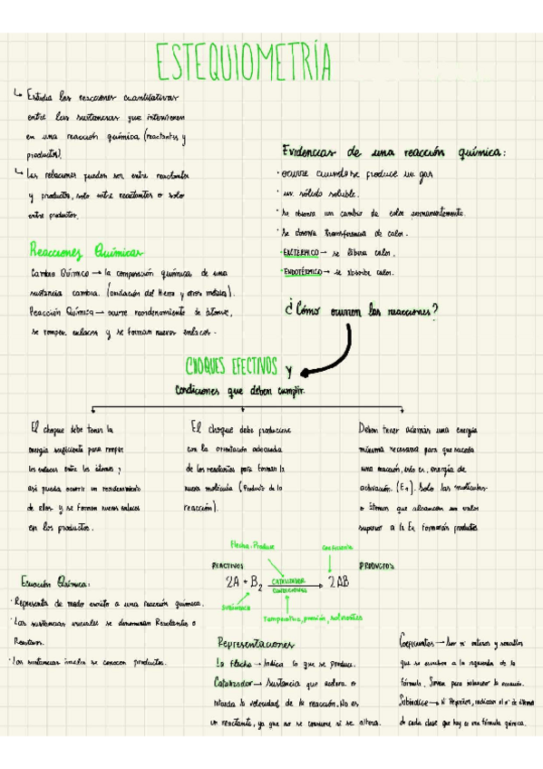 Miniatura del documento Estequiometria.pdf
