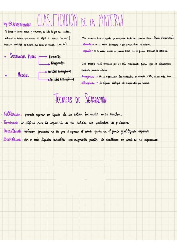 Miniatura del documento Clasificacion-de-la-materia.pdf