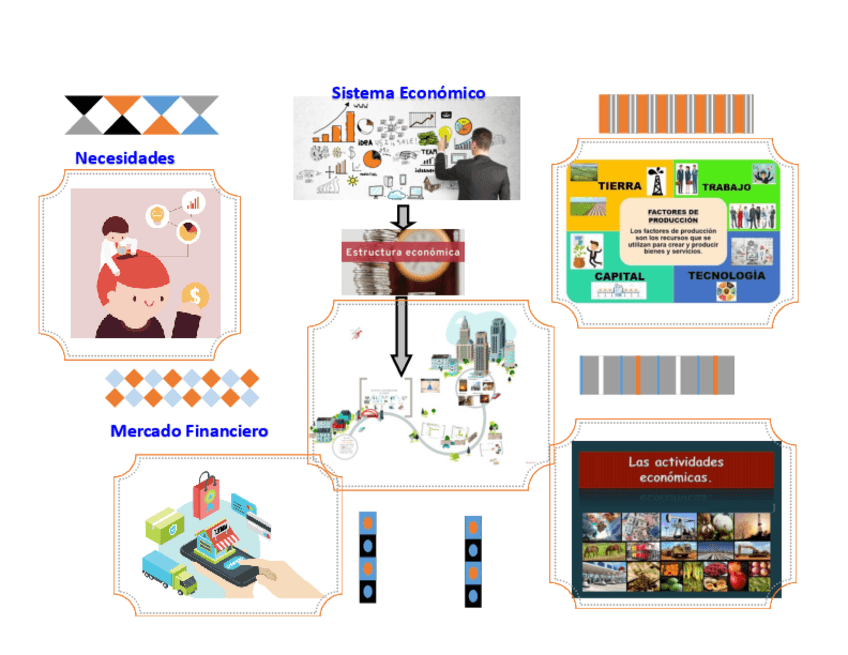 Miniatura del documento sistema-economico.pdf