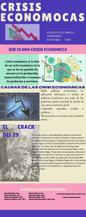 Miniatura del documento crisis-economicas.pdf
