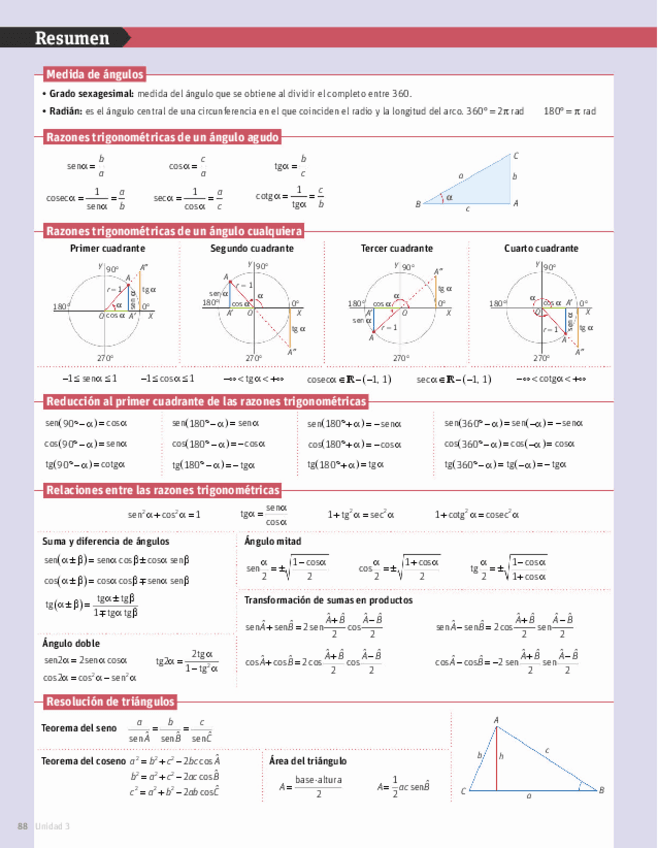 Miniatura del documento Esquema-Trigonometria.pdf