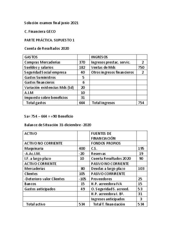 Miniatura del documento Solucion-ex-final-junio-2021-12.pdf
