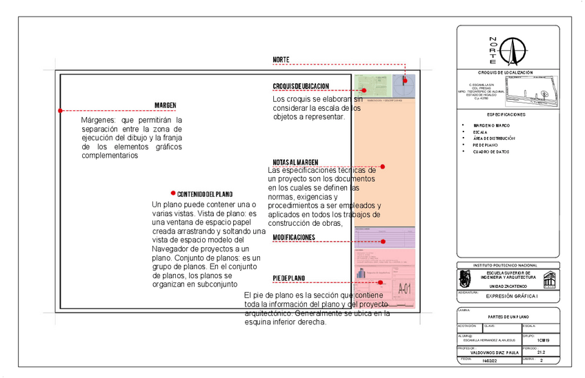 Miniatura del documento PARTES-DE-UN-PLANO.pdf