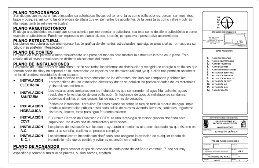 Miniatura del documento TIPOS-DE-PLANOS-Y-SU-FUNCION.pdf