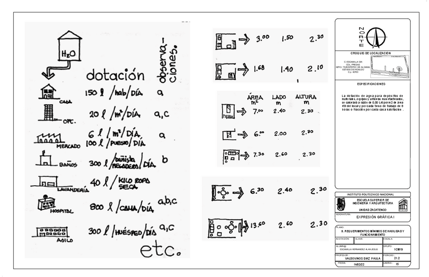 Miniatura del documento REQUERIMIENTOS-MINIMOS-DE-HABILIDAD-Y-FUNCIONAMIENTO.pdf