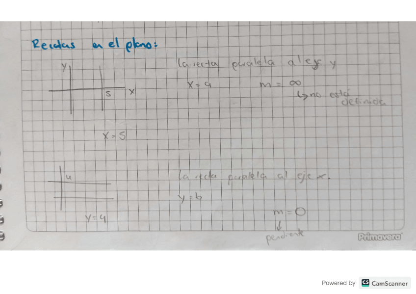 Miniatura del documento GEOMETRIA-ANALITICARECTAS.pdf