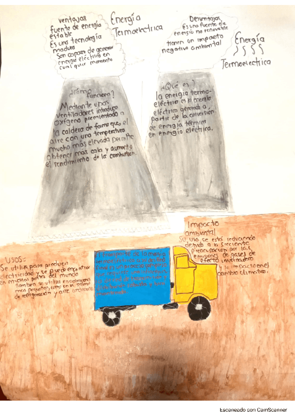 Miniatura del documento Energia-termoelectrica..pdf