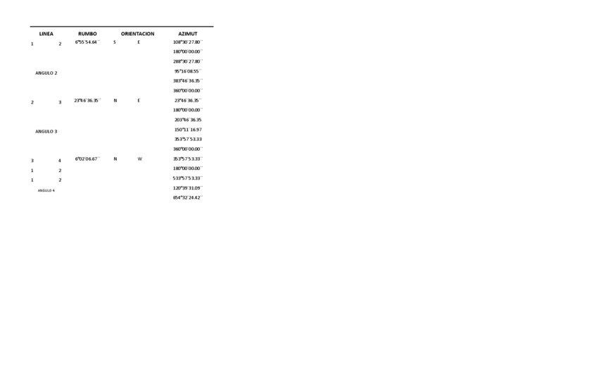 Miniatura del documento TABLA-DE-ANGULOS-INTERNOS-RAC.pdf