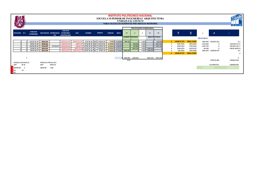 Miniatura del documento TABLA-DE-ANGULOS-INTERNOS.pdf