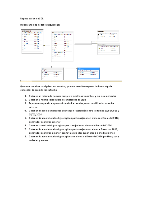 Miniatura del documento Repaso-basico-de-SQL-Prev.pdf