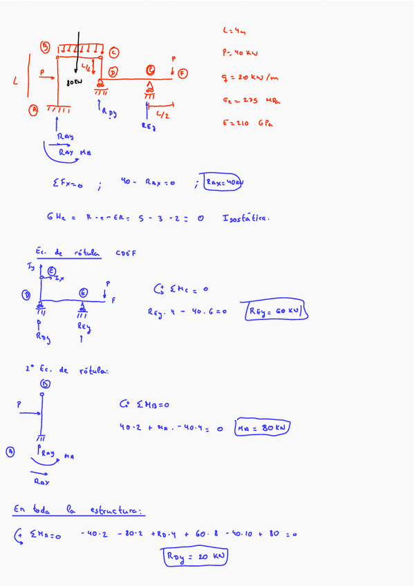 Miniatura del documento ejercicios-examen-resistencia.pdf