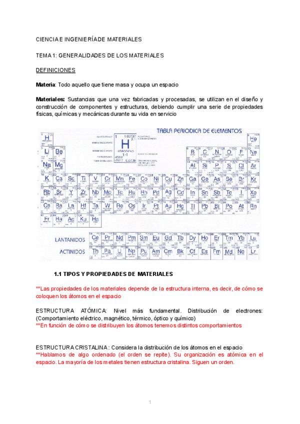 Miniatura del documento 1.-CIENCIA-E-INGENIERIA-DE-MATERIALES.pdf