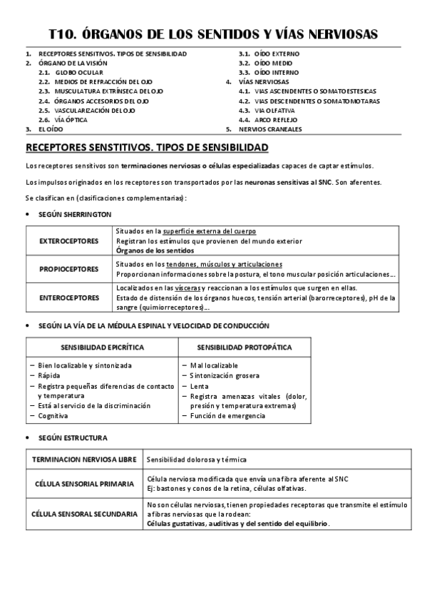 Miniatura del documento T10-ORGANOS-DE-LOS-SENTIDOS-Y-VIAS-NERVIOSAS.pdf