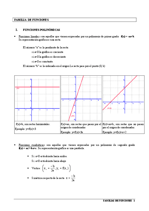 Miniatura del documento Familia-de-funciones.pdf