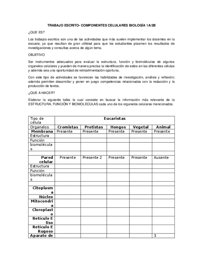 Miniatura del documento TRABAJO-ESCRITO-BIOLOGIA-1A2A-22032023-1.docx