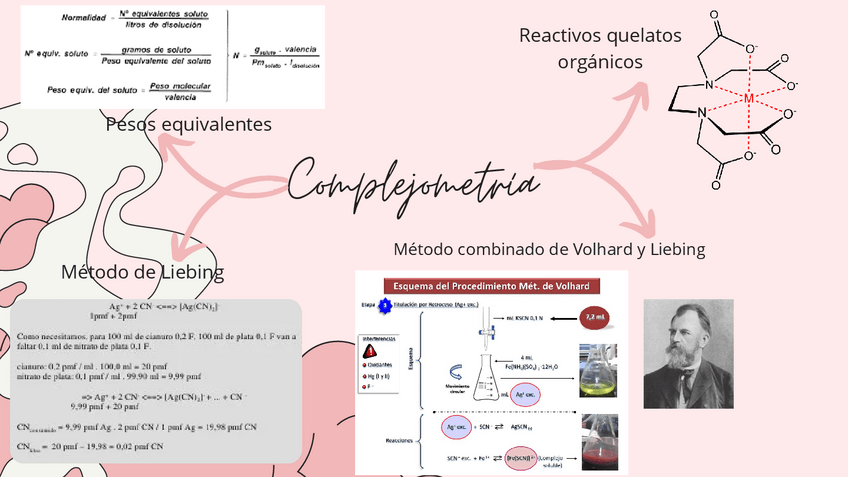 Miniatura del documento MAPA-COMPLEJOMETRIA-1.pdf