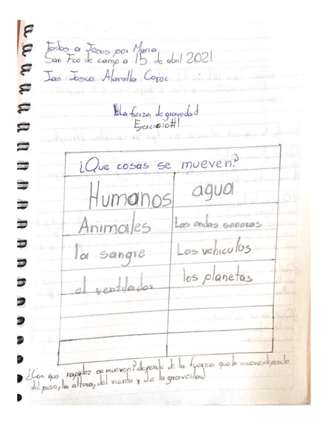 Miniatura del documento cienccias-naturales.pdf