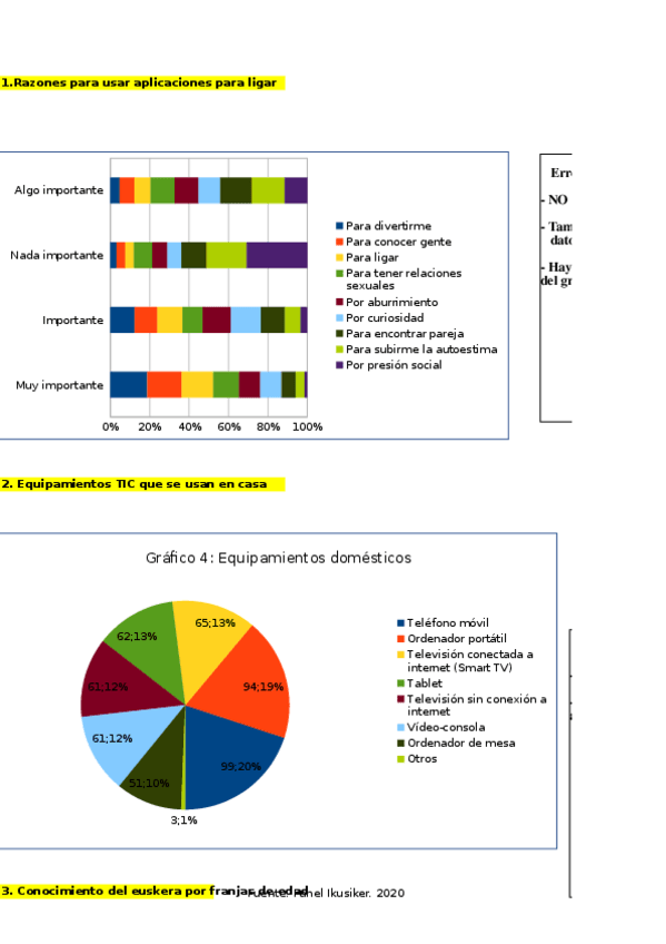 Miniatura del documento PM4.ods