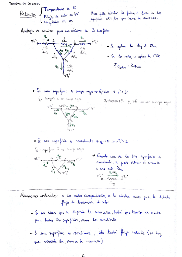 Miniatura del documento Radiación (muy compacto).pdf