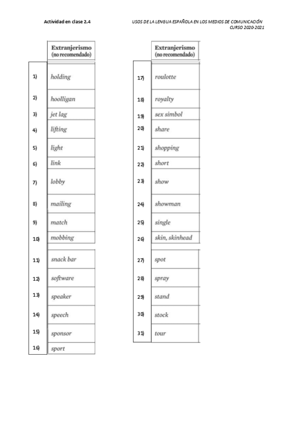 Miniatura del documento 2.4.-ACTIVIDAD-en-clase-extranjerismos-y-palabras-preferibles.pdf