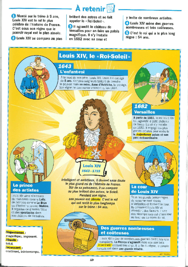 Miniatura del documento Fiche-Louis-XIVficheBAC.pdf