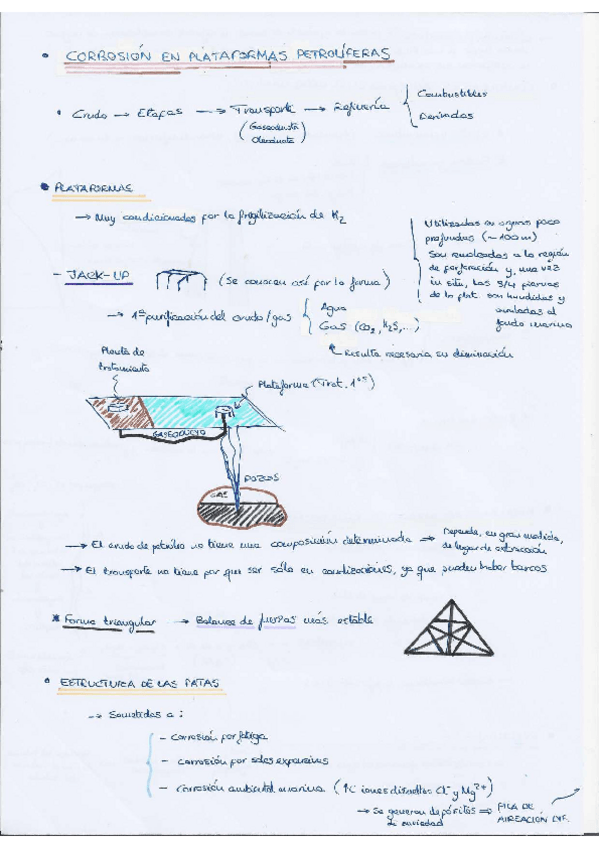 Miniatura del documento 1-CORROSION-EN-PLATAFORMAS-OFFSHORE.pdf