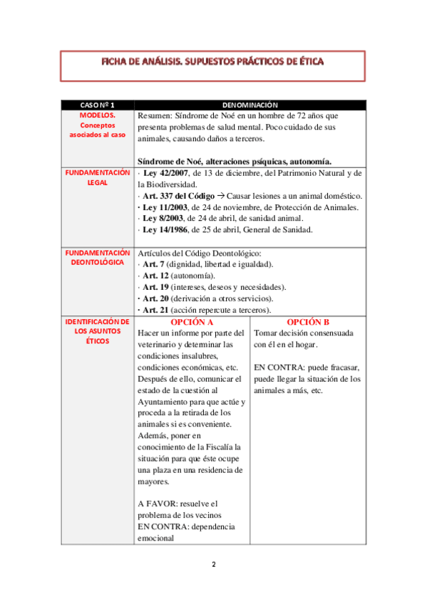 Miniatura del documento Trabajo-Casos-dilemas-eticos.pdf