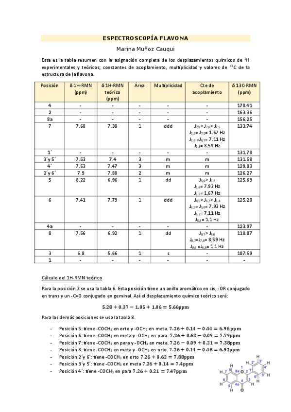 Miniatura del documento Flavona.pdf
