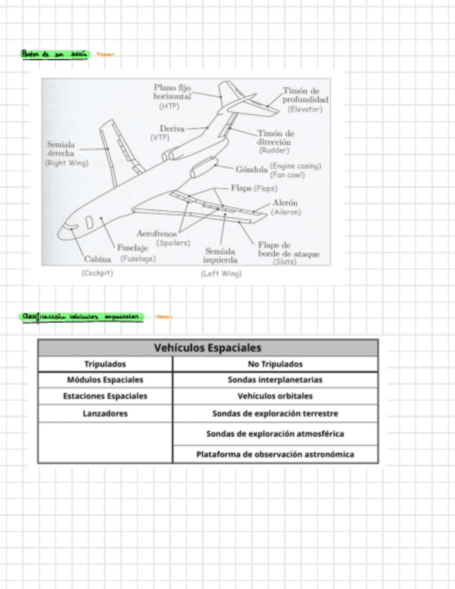 Miniatura del documento Teoria-Examen.pdf